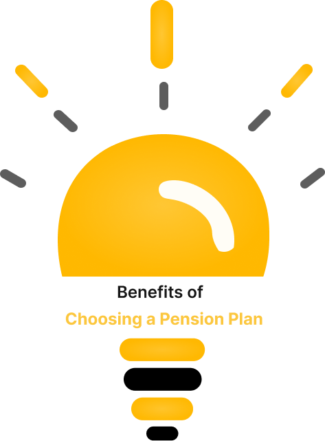 Pension Plan-Benefits